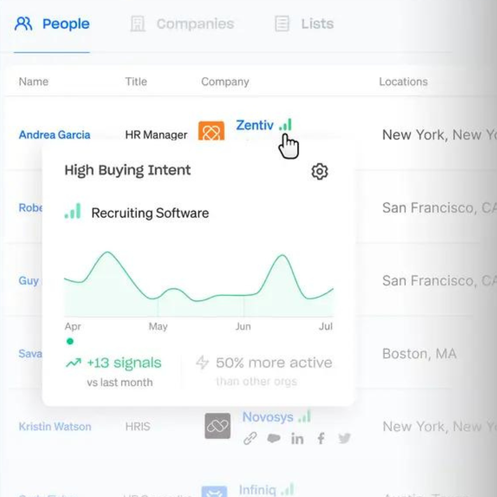 Search lists of contacts